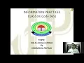 Introduction to Strings in Python Python Programming Information Practices Class 11 CBSE