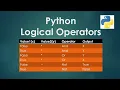 LOGICAL OPERATOR FOR PYTHON IN TAMIL LOGICAL OPERATOR OPERATORS SERIES - PART