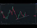 How to Use the Forecast Tool Tutorial