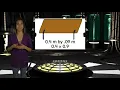Envision Math Grade 5 Topic 4-5 Use Models to Multiply a Decimal and a Decimal Another Look