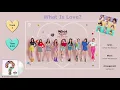 Twice / What Is Love? / What Is Love? / (Audio)
