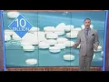 News in Numbers Water bottle recall FEMA budget cut and opioid lawsuits settled 10News WTSP