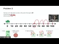 12 03 2020 Math Unit 4 Module 2 Lesson 3