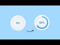 CSS Conic Gradient How to make a Circular Progress Bar