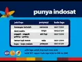 Download Lagu Indosat - i-ring (2006)