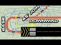 How to Fly PERFECT traffic patterns