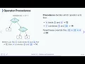 2 4 Operators and Expressions Programming Fluency in C Previous Version