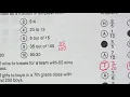 PIZZAZZ E 8 Ratiios and Rates