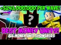 The New Best Money Units in All Star Tower Defense All Money Farm Showcase ASTD