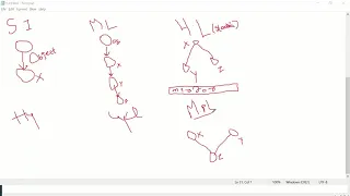 Python class 28 - Oops 05