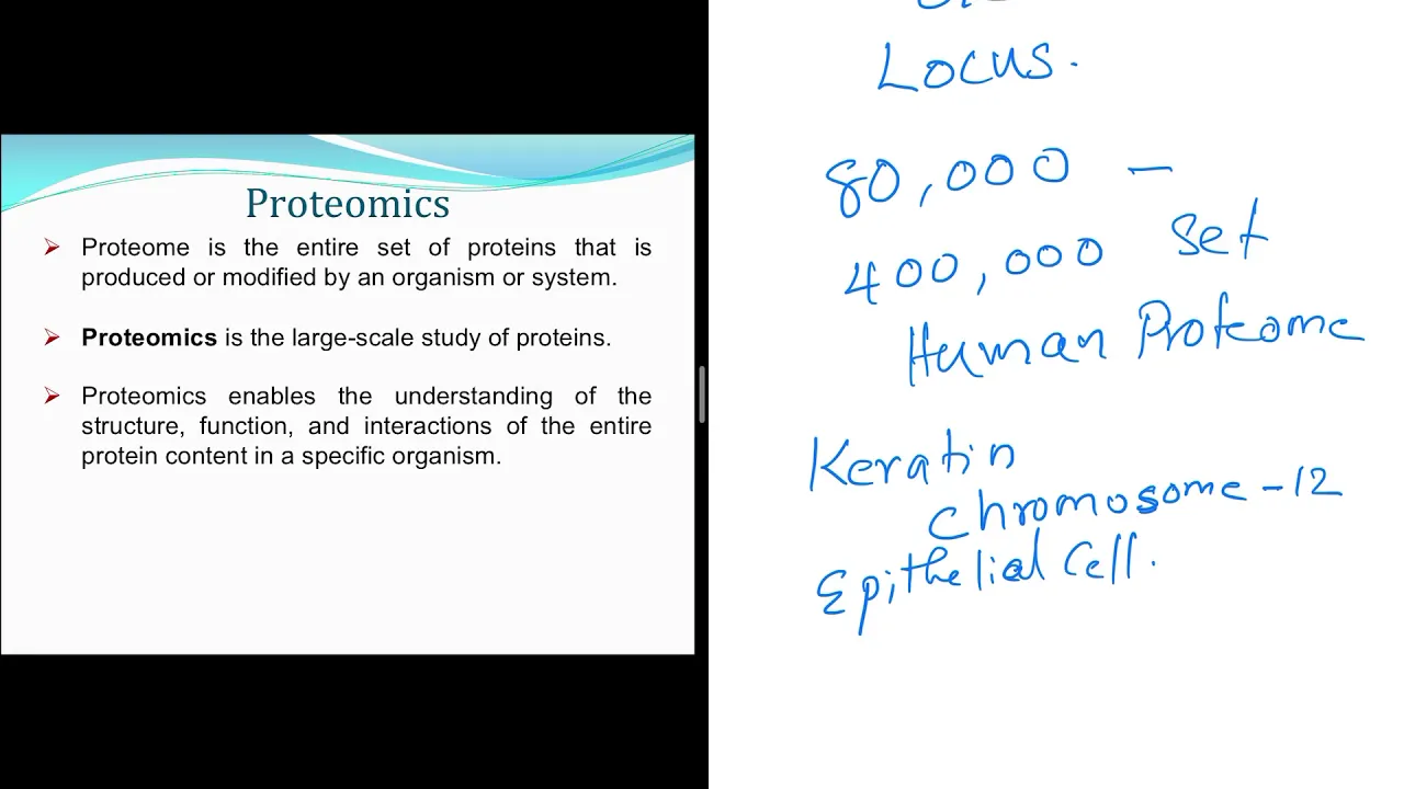Genomics Proteomics and Metabolomics