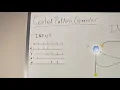 Central Pattern Generation