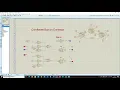 editor - Lab 6 state machine