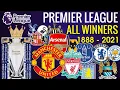 Premier League - List Winners 1888