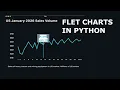Python Line Charts with Flet - No JavaScript or HTML