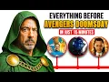 I Explained EVERYTHING You Need to Know Before Avengers Doomsday in Just 15 Minutes