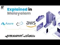 AWS vs AZURE explained in Malayalam Cloud Computing Fetlla