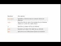 HTML Global Attributes