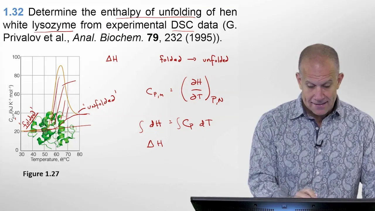 Enthalpy of Unfolding of Protein from Experimental DSC Data (Scan)
