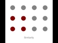 Visualisation of Gestalt Principles with examples