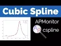 Cubic Spline Object in APMonitor