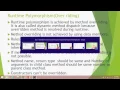 core java basic concepts overloading vs overriding-polymorphism - 7