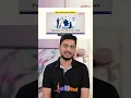 Intellipaat Wins Best All Around KNIME Tutorial for Beginners Award Learn More With the Best