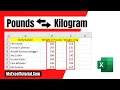 How to Convert Pound to Kilogram and Kilogram to Pound in Excel