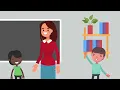 Lesson 12 ABC Scatterplot Data Collection in ABA Understand the Why Behind Behavior