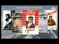 Download Lagu 12 Lagu Karya Cipta Tito Sumarsono
