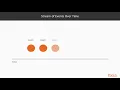 Architecting Reactive Angular Introduction to Observables packtpub com