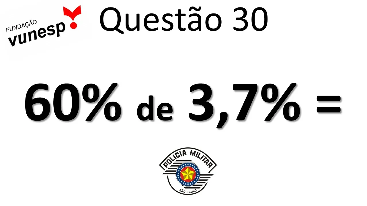 CONCURSO PM SP 2021 | MATEMÁTICA → QUESTÃO 30 VUNESP - PORCENTAGEM E GRÁFICO