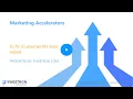 Customer Lifetime Value CLTV using RFM Analysis How to calculate customer lifetime value