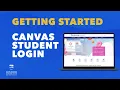 2024 Canvas Getting Started Student Login