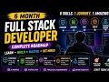 6 Month Full Stack Developer Roadmap 2026 Frontend Backend DSA Gen AI System Design