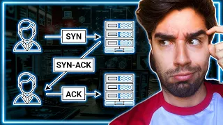 Understand the TCP 3-Way Handshake in 3 minutes