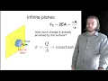Physics 1251 lecture 5