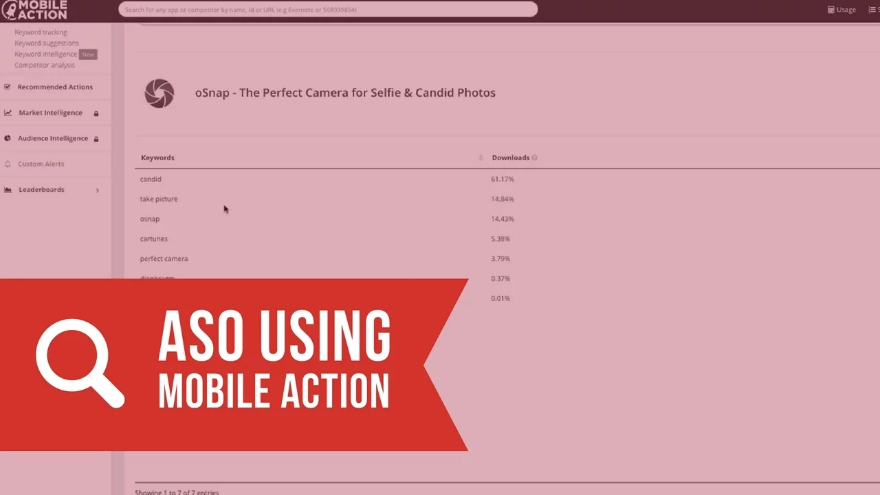 App Store Optimization: How to Use Mobile Action (ASO)