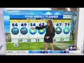 Alyssa forecasts rain showers through the weekend