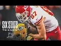 Chiefs vs Packers Six Stats to Know