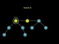 Binary Search Tree Animated in Python with Manim