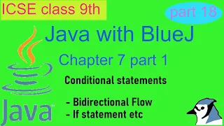Java with BlueJ - Part 18