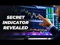 Anchored VWAP The Only Trading Tool You Need