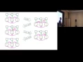 Ivy Safety Verification by Interactive Generalization - Oded Padon