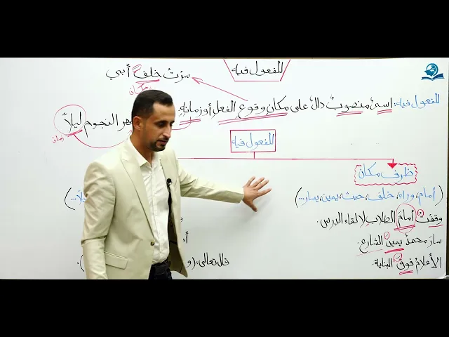 ⁣الدرس (9) المفعول فيه - اللغة العربية للصف الثاني المتوسط