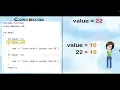 C Control Statements Tutorial for Beginners If Else If Switch Case Coding Maxima