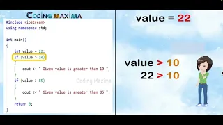 C Control Statements Tutorial for Beginners If Else If Switch Case Coding Maxima
