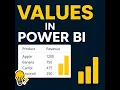 Power BI DAX VALUES Function Explained with Examples Unique Values in DAX