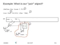 14 Object-Oriented Programming Part I - 6 001 SICP 2004