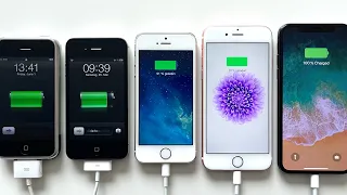 IOS Battery Charging Sound Evolution 